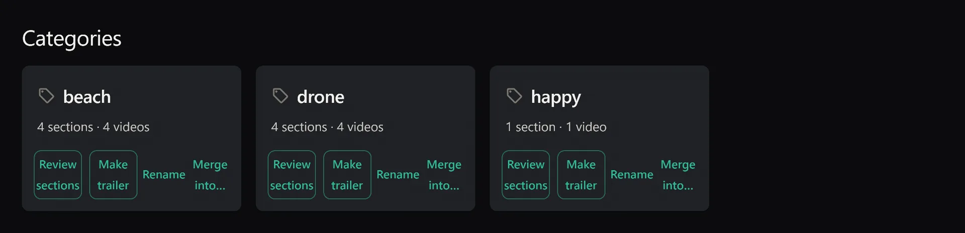 SiftVid's Categories page after tagging sections: beach and drone each list four sections and four videos, with Review sections, Make trailer, Rename and Merge actions on every card